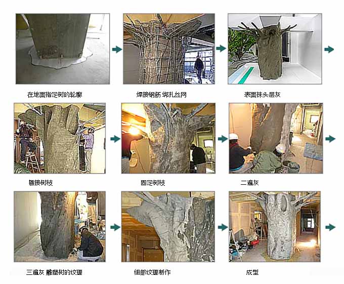 仿真樹包柱子樹制作過(guò)程