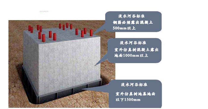 仿真樹