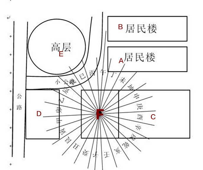 反弓水.jpeg 反弓水